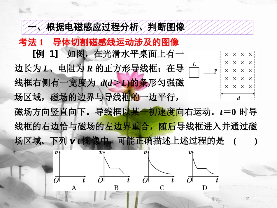 （新课标）高考物理总复习 第十章 电磁感应 第60课时 电磁感应中的图像问题（题型研究课）课件_第2页