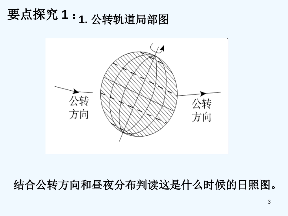 高中地理 地球公转的地理意义2课件 鲁教版必修1_第3页