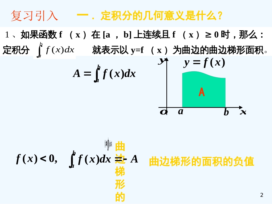 高中数学1.7 定积分在几何中应用（1） 课件（新人教A版选修2-2）_第2页