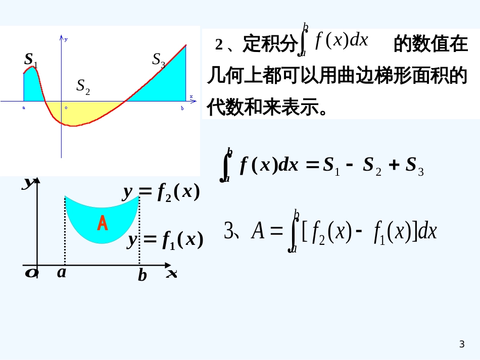 高中数学1.7 定积分在几何中应用（1） 课件（新人教A版选修2-2）_第3页