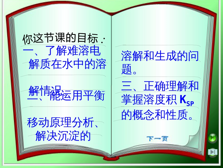 高中化学 第三章 第三节沉淀溶解平衡课件 鲁科版选修4_第3页