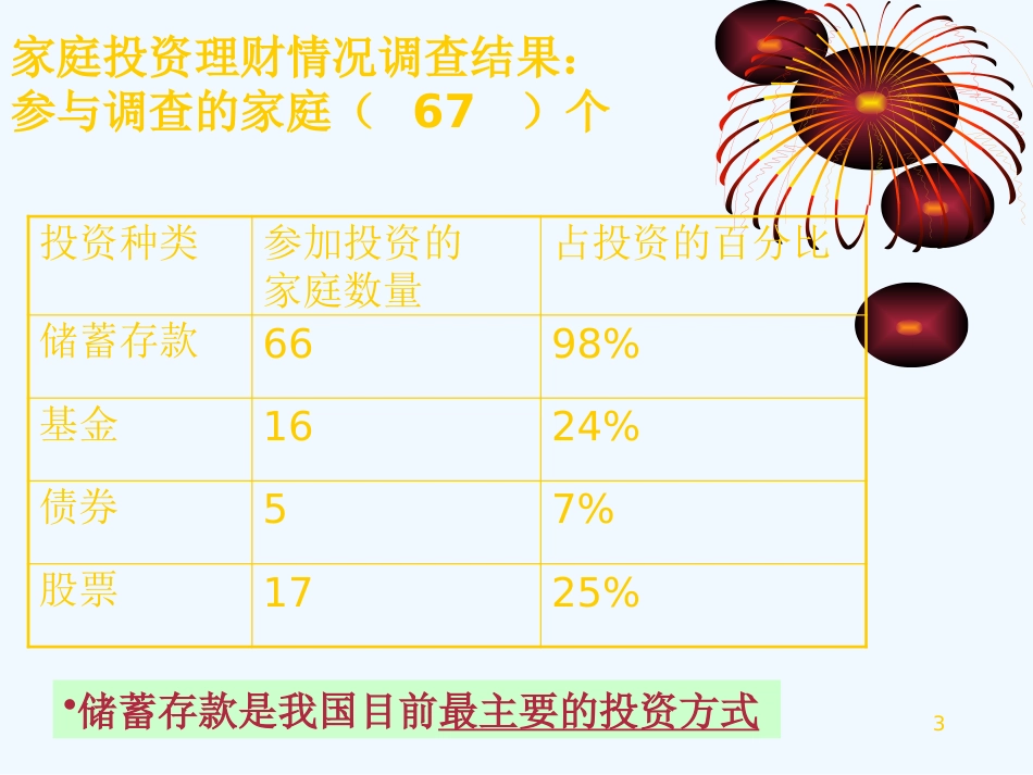 高中政治 储蓄存款和商业银行课件 新人教版必修1_第3页