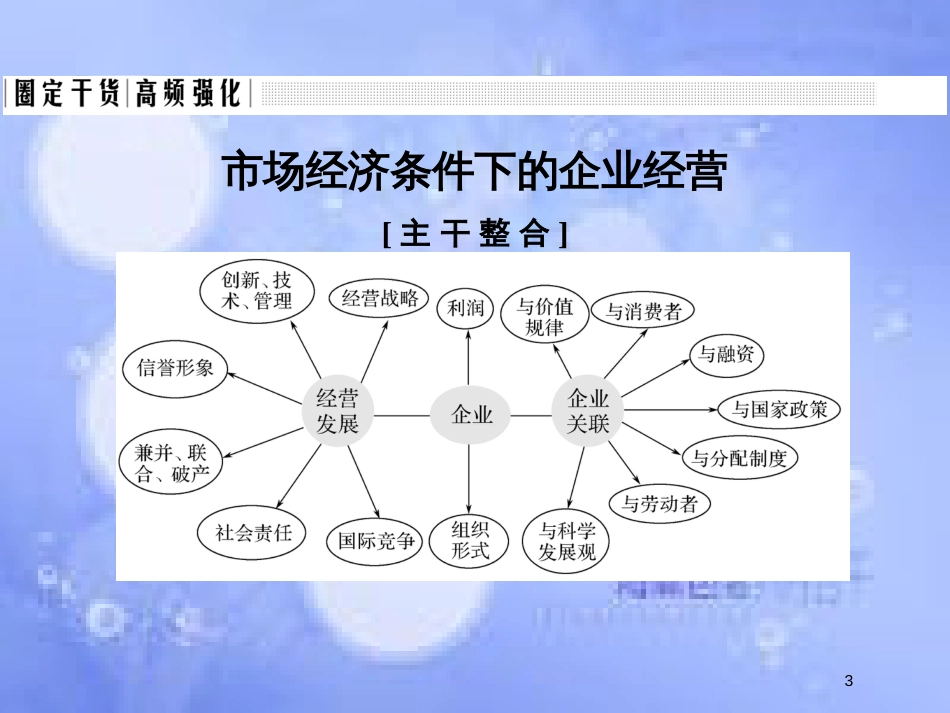 高考政治一轮复习 单元复习课-特色讲座二课件 新人教版_第3页