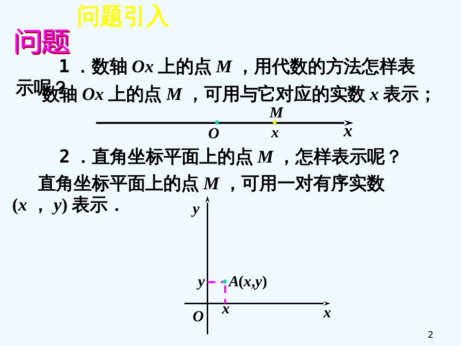 高中数学 空间直角坐标系课件 新人教A版必修1_第2页