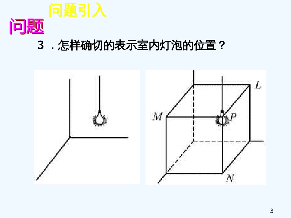 高中数学 空间直角坐标系课件 新人教A版必修1_第3页