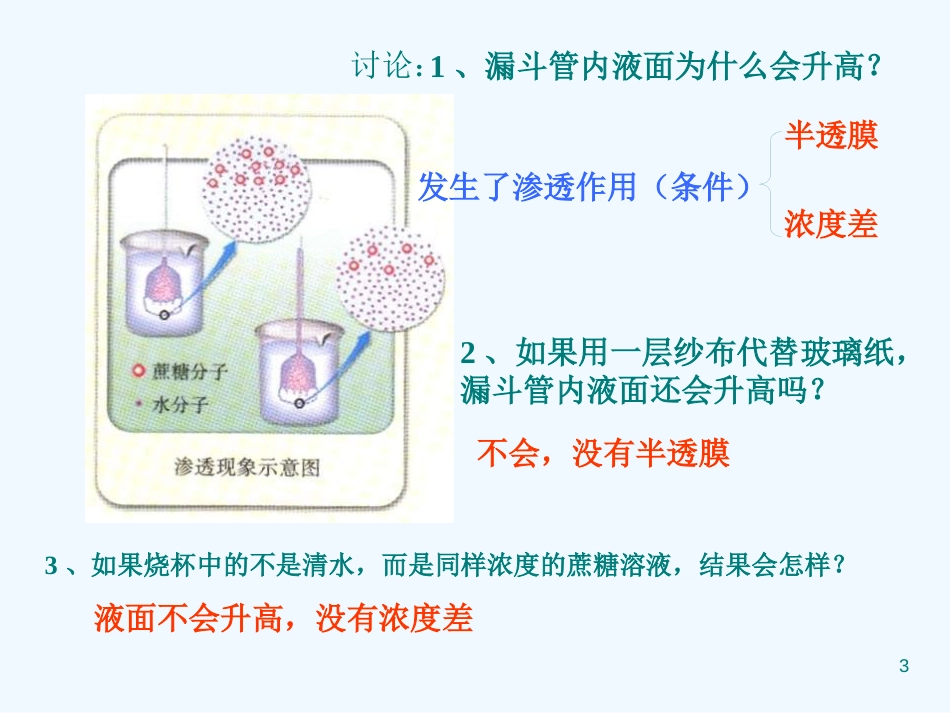 高中生物：扩散与渗透课件 浙科版必修1_第3页