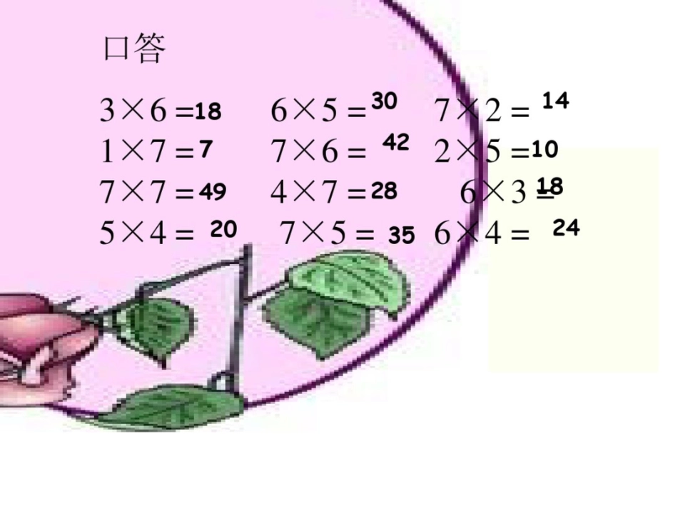 小学二年级上册数学第六单元8的乘法口诀PPT课件_第1页
