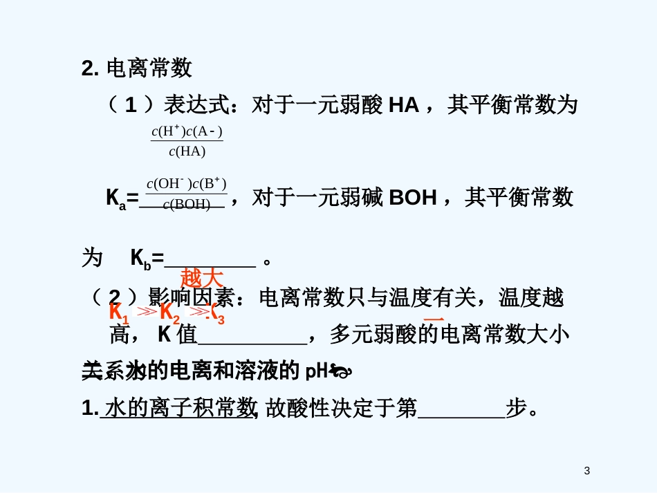 高考化学 精选模块 专题8 电解质溶液5课件_第3页