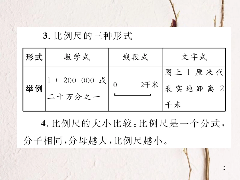 湖北省襄阳市中考地理 第3讲 地图的阅读复习课件2_第3页