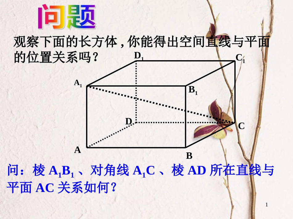 江苏省宿迁市高中数学 第1章 立体几何初步 1.2.3 直线与平面的位置关系 平行1课件 苏教版必修2_第1页