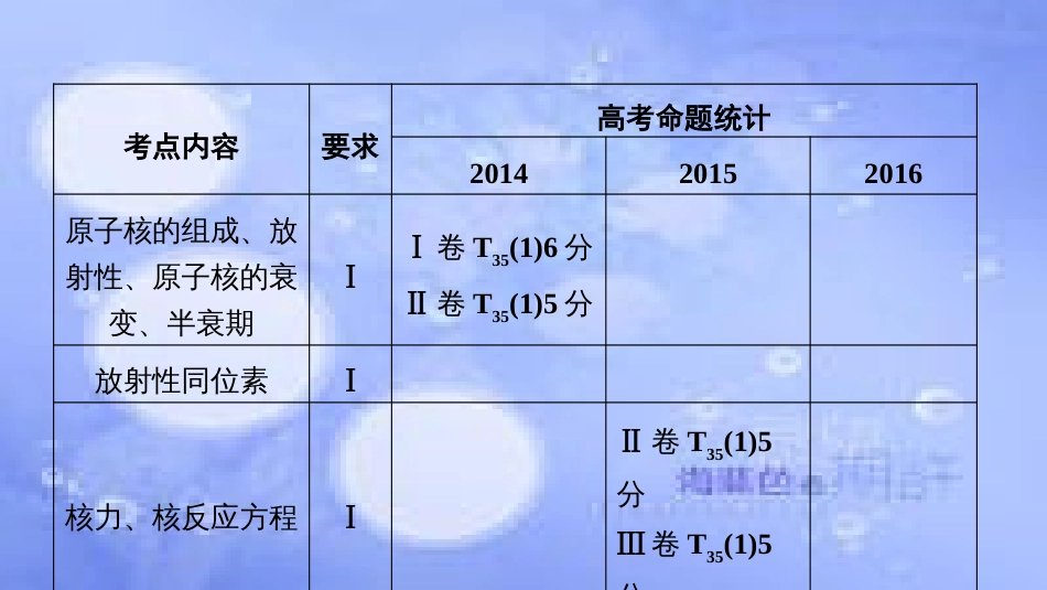 高考物理一轮复习 第十二章 原子与原子核 第一讲 光电效应 波粒二象性课件_第3页