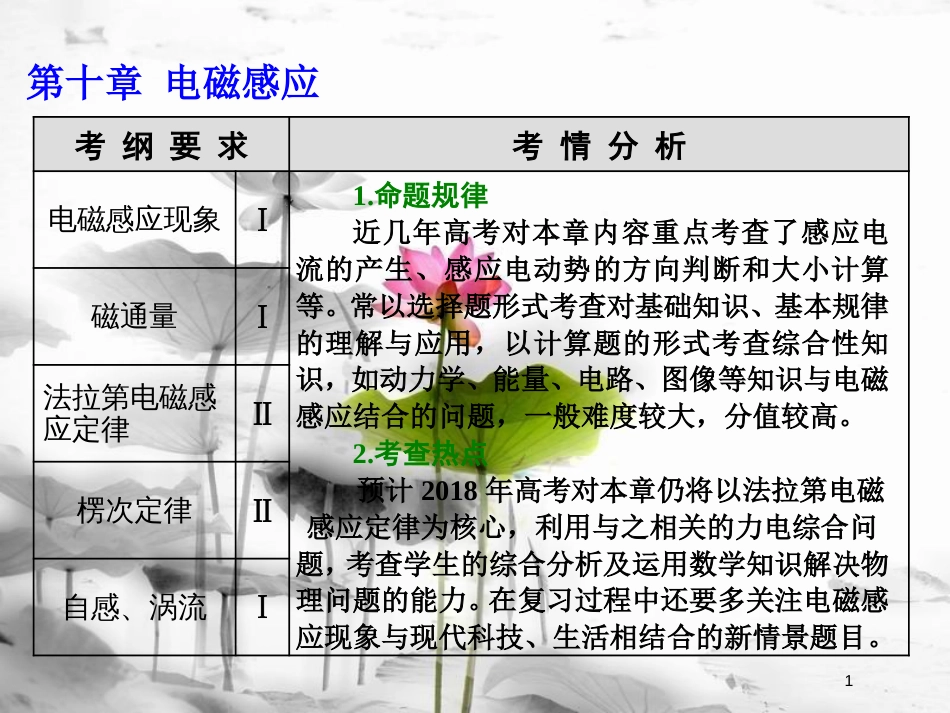 （新课标）高考物理总复习 第十章 电磁感应 第57课时 电磁感应现象和楞次定律（双基落实课）课件_第1页