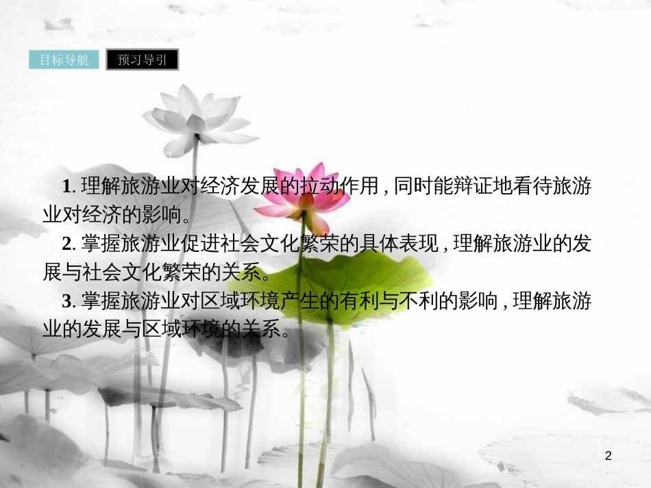 高中地理 第一章 现代旅游及其作用 1.2 现代旅游对区域发展的意义课件 新人教版选修3_第2页