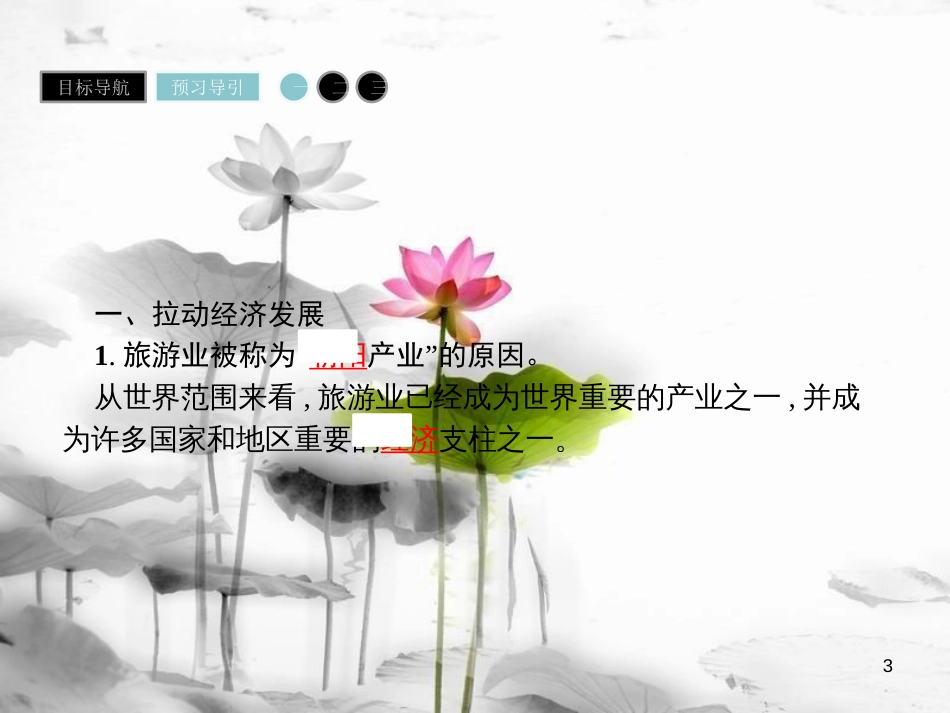 高中地理 第一章 现代旅游及其作用 1.2 现代旅游对区域发展的意义课件 新人教版选修3_第3页