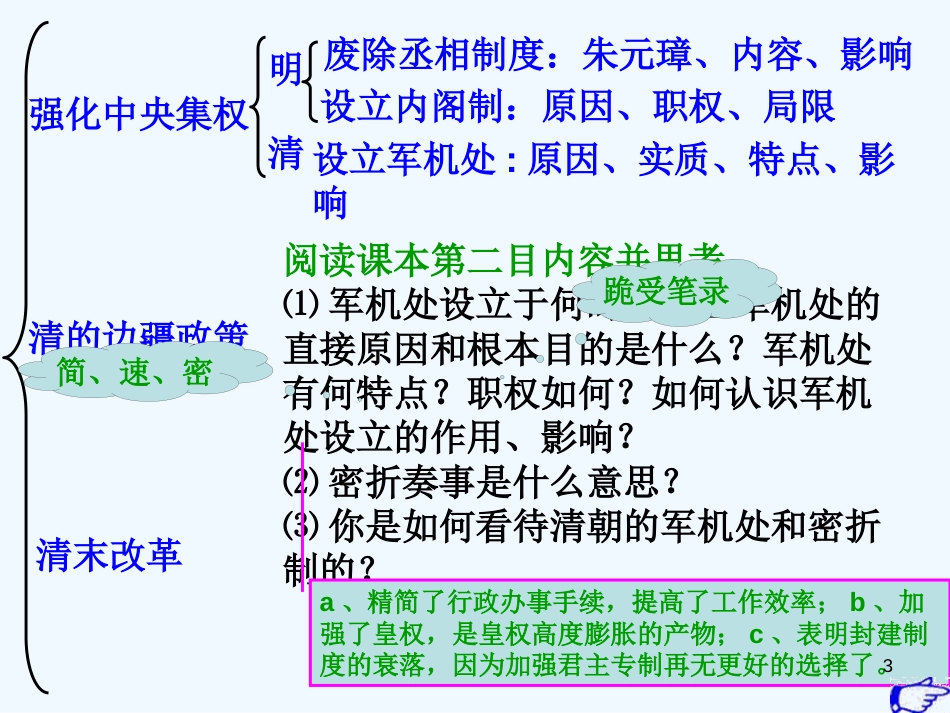 高中历史 专制时代晚期的政治形态：课件六（11张PPT） 人民版必修1_第3页