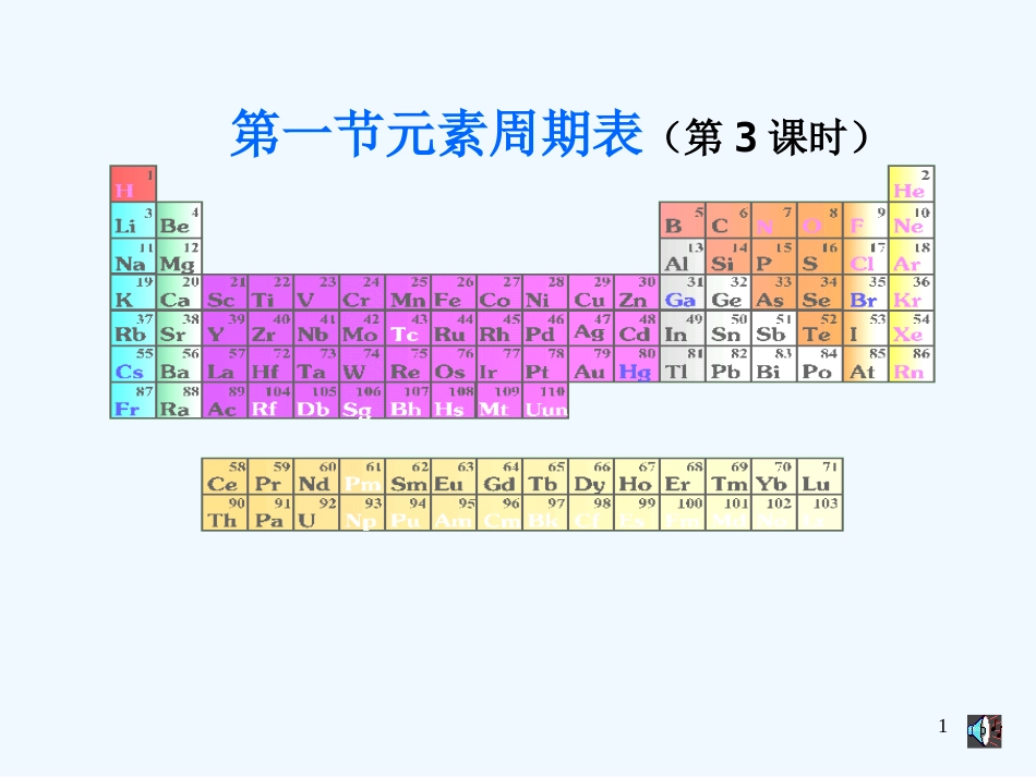 高中化学《元素周期表》课件64 新人教版必修2_第1页