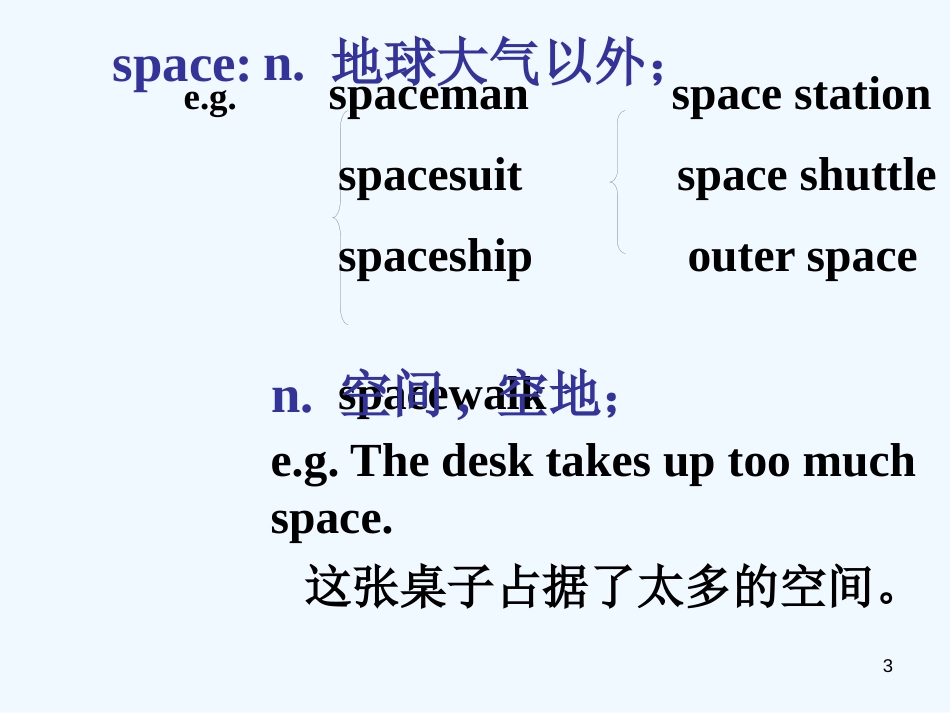 高中英语 模块二Unit1 Word power课件m2 牛津版必修2_第3页