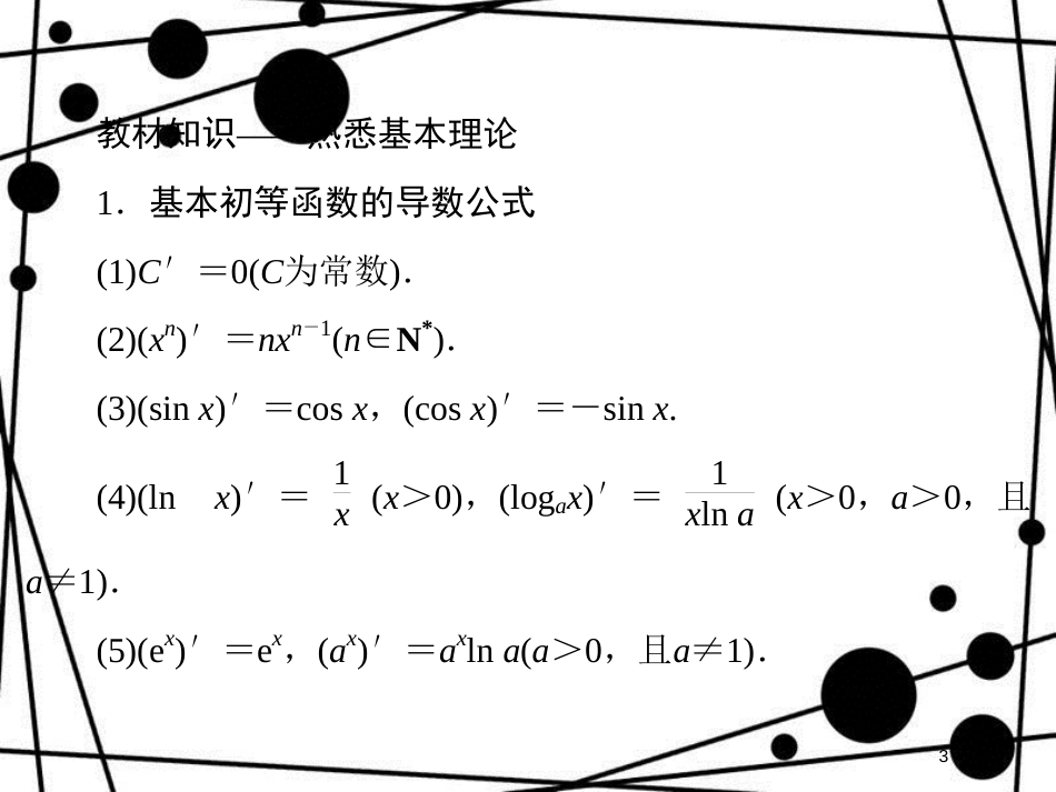 高考数学二轮复习 第四部分 教材回扣 4.4 函数的导数课件 理_第3页