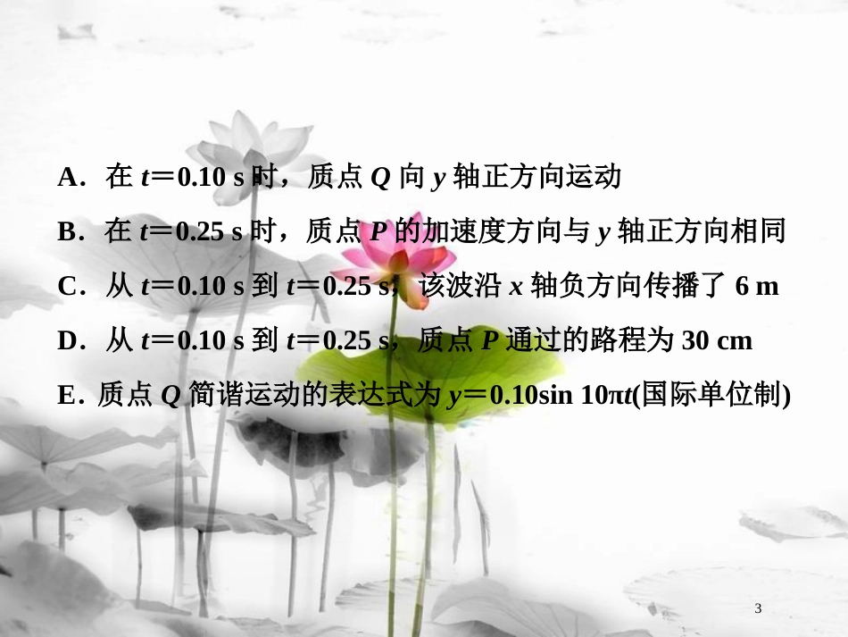 （新课标）高考物理一轮复习 第十四章 机械振动与机械波光电磁波与相对论章末热点集训课件_第3页