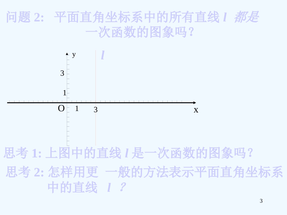 高中数学3.1　直线的倾斜角与斜率　课件2人教版必修2_第3页