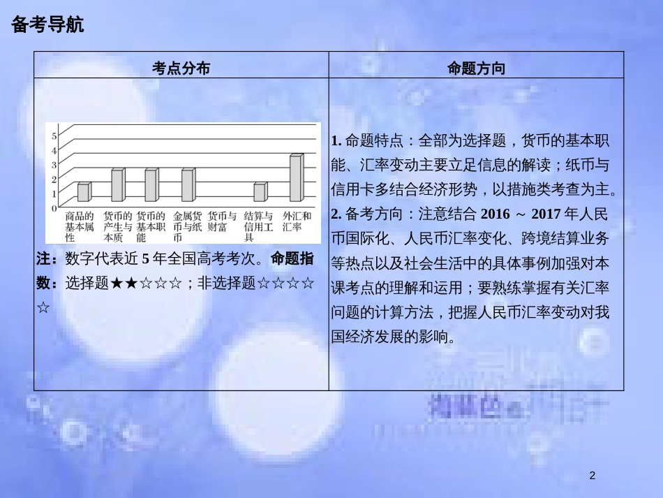 高考政治一轮复习 第一单元 生活与消费 课时1 神奇的货币课件 新人教版必修1_第2页