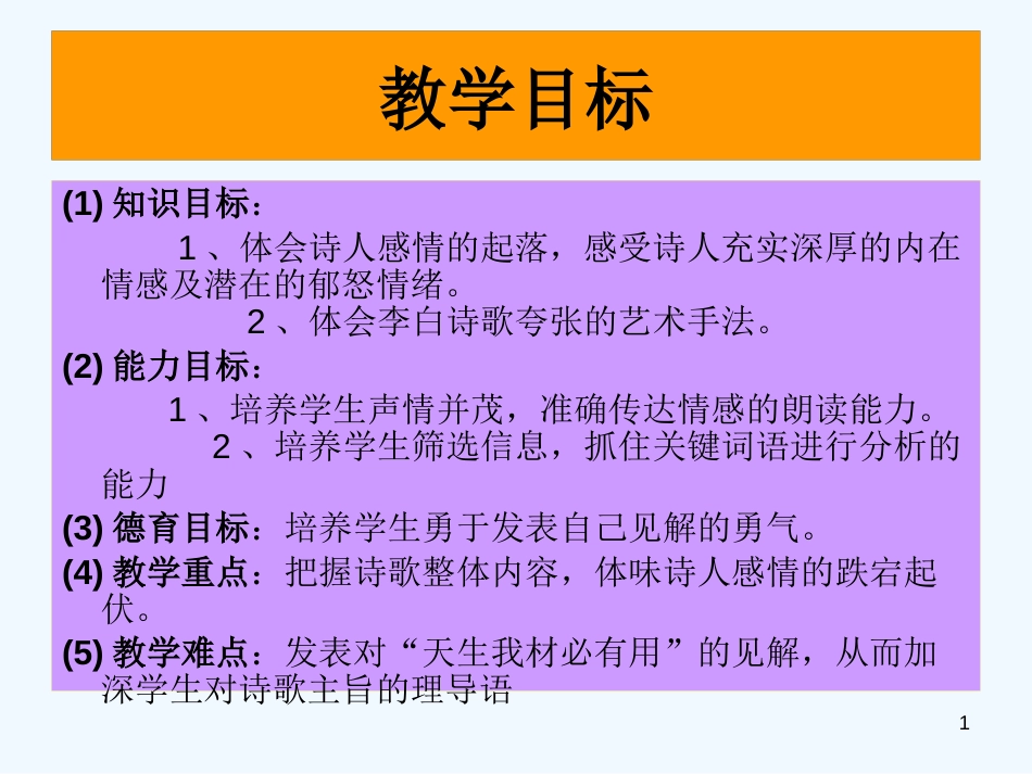 高中语文《将进酒》课件4 新人教版选修_第1页