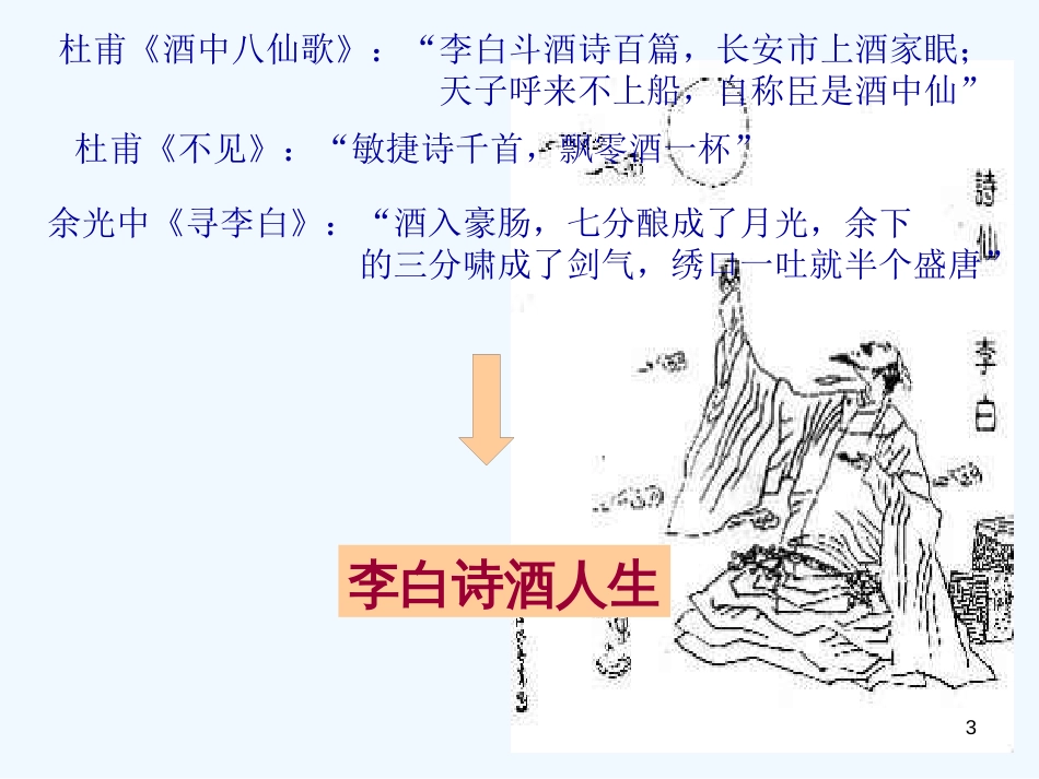 高中语文《将进酒》课件4 新人教版选修_第3页
