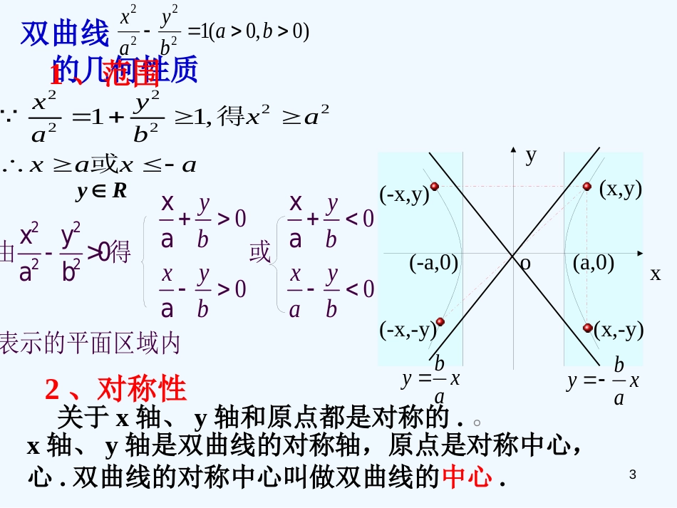 高中数学 2.3.2《双曲线的几何性质》课件 新人教版选修2-1_第3页