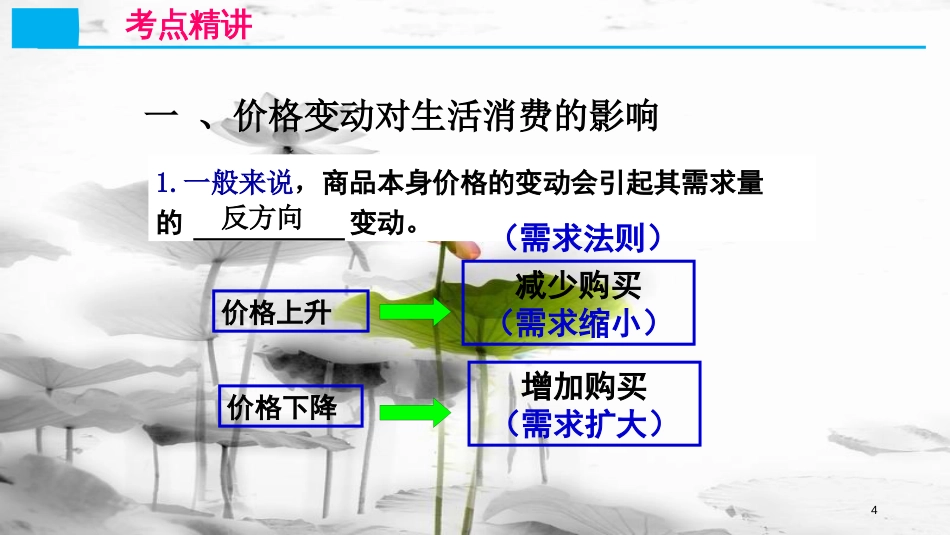 高考政治第一单元生活与消费课时2多变的价格考点二价格变动的影响课件新人教版必修1_第3页