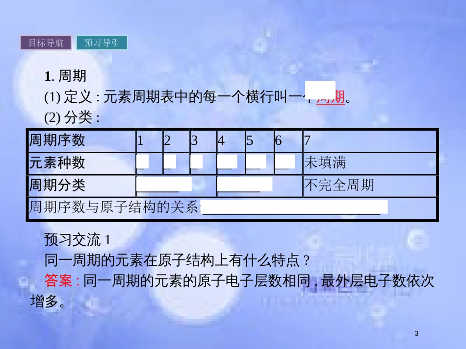 春高中化学 第1章 原子结构与元素周期律 1.2.2 元素周期表课件 鲁科版必修2_第3页