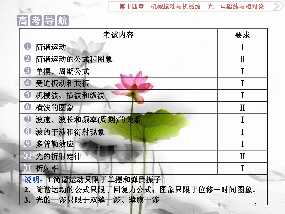 （新课标）高考物理一轮复习第十四章机械振动与机械波光电磁波与相对论第一节机械振动课件_第2页