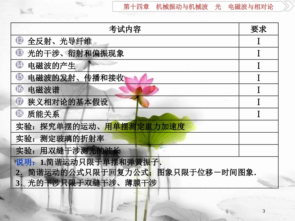 （新课标）高考物理一轮复习第十四章机械振动与机械波光电磁波与相对论第一节机械振动课件_第3页
