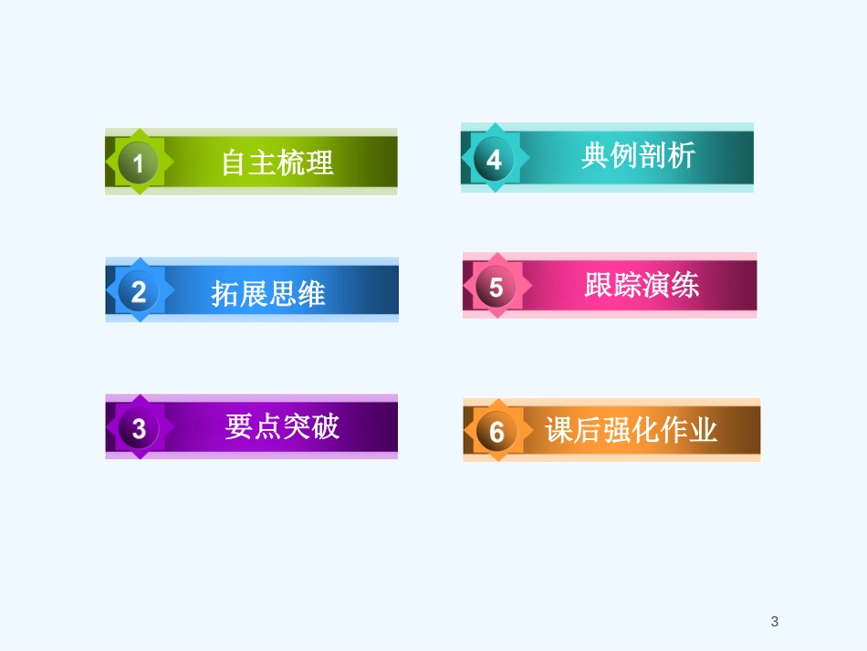 高二地理 区域地理 1-2 地图课件 新人教版_第3页