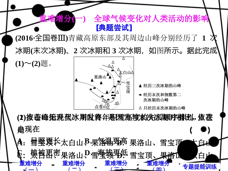 高考地理二轮复习 第一板块 第二组 第三讲 自然环境对人类活动的影响课件_第2页