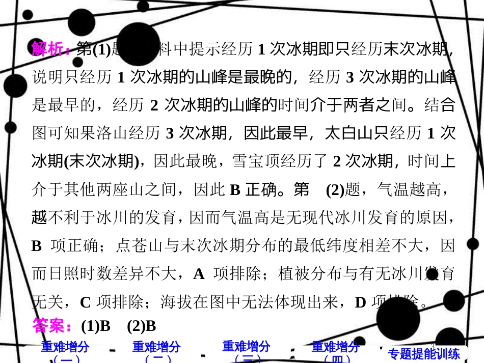 高考地理二轮复习 第一板块 第二组 第三讲 自然环境对人类活动的影响课件_第3页