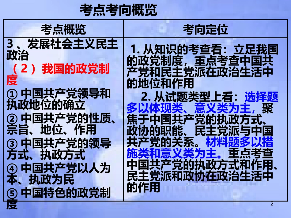 高考政治一轮复习 第六课 我国的政党制度课件_第2页
