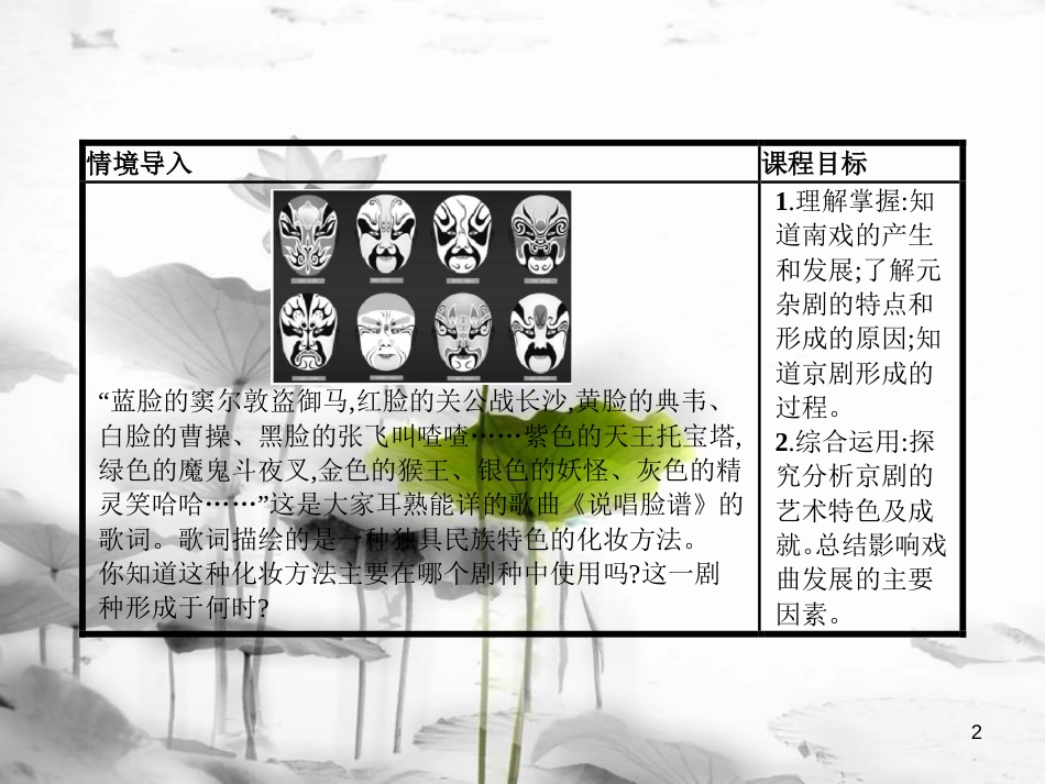 高中历史 第二单元 中国古代文艺长廊 第10课 梨园春秋课件 岳麓版必修3_第2页