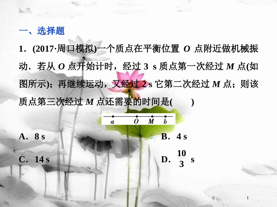 （新课标）高考物理一轮复习第十四章机械振动与机械波光电磁波与相对论第一节机械振动课后检测能力提升课件_第1页