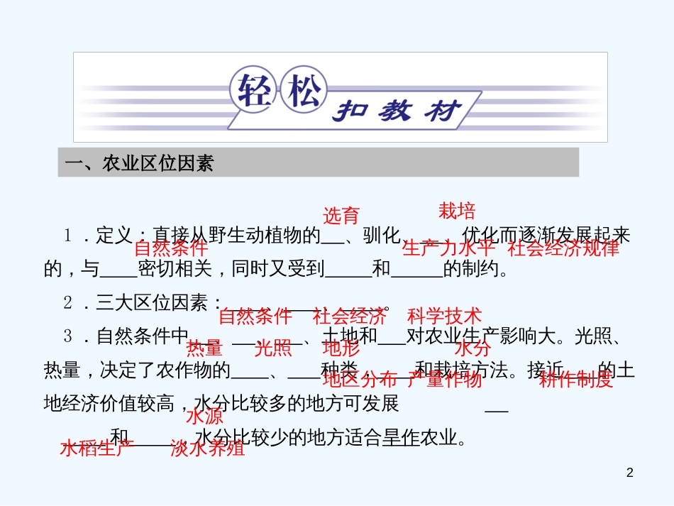 高中地理 第三章第2讲农业区位因素与农业地域类型课件 （金版） 湘教版必修2_第2页