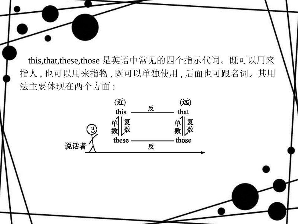 七年级英语上册 单元语法突破2课件 （新版）人教新目标版_第2页