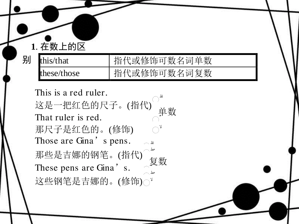 七年级英语上册 单元语法突破2课件 （新版）人教新目标版_第3页