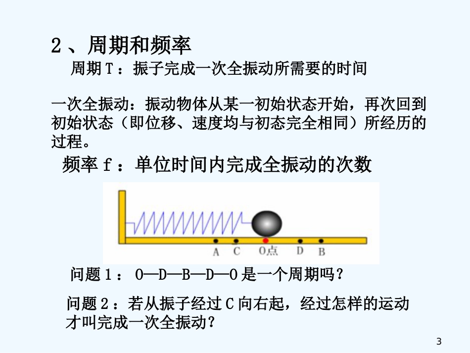 高中物理：11.2《简谐运动的描述》课件（新人教版选修3-4）_第3页