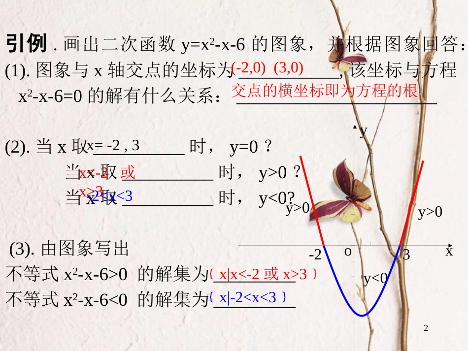 江苏省宿迁市高中数学 第三章 不等式 3.2 一元二次不等式课件 新人教A版必修5_第2页