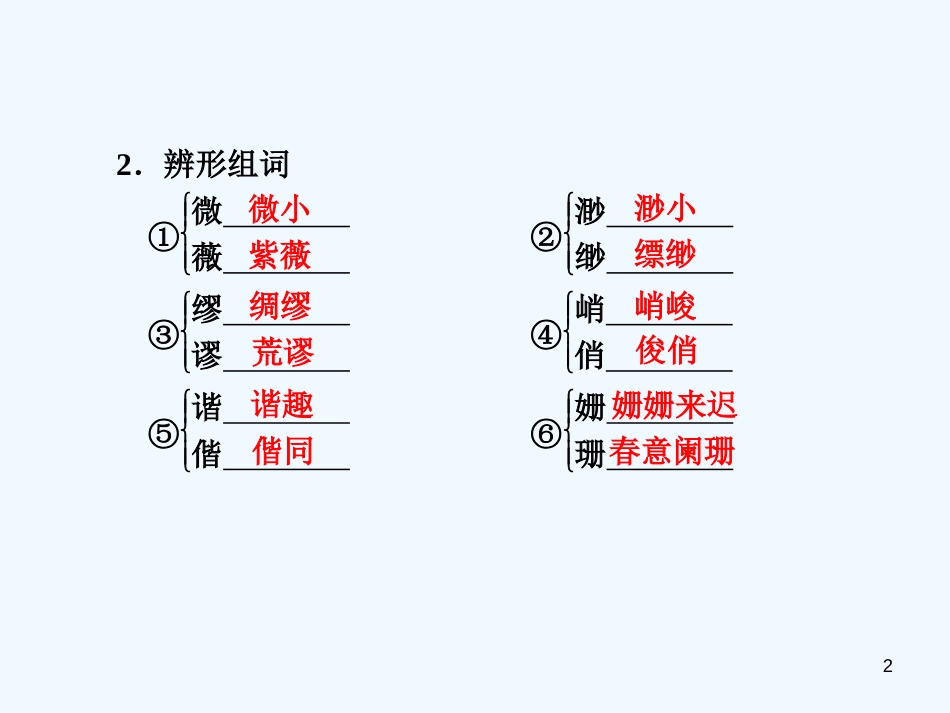 高中语文 第13课沙田山居课件 粤教版必修1_第2页