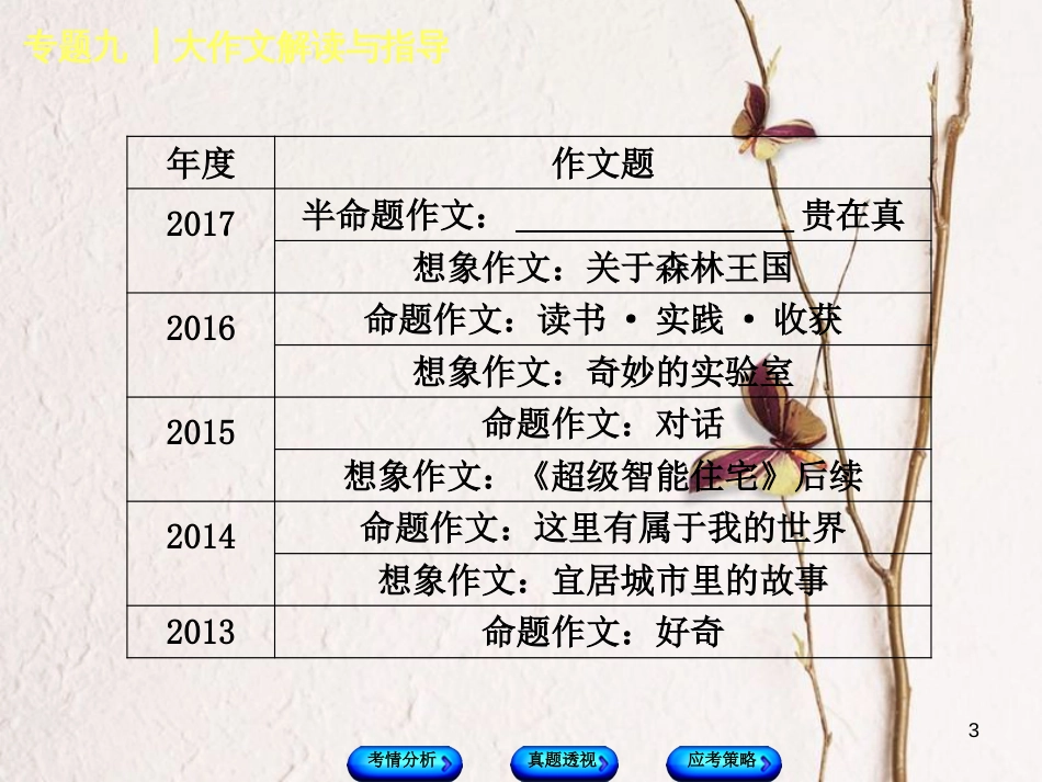 （北京专版）中考语文第4篇写作专题九大作文解读与指导复习课件_第3页