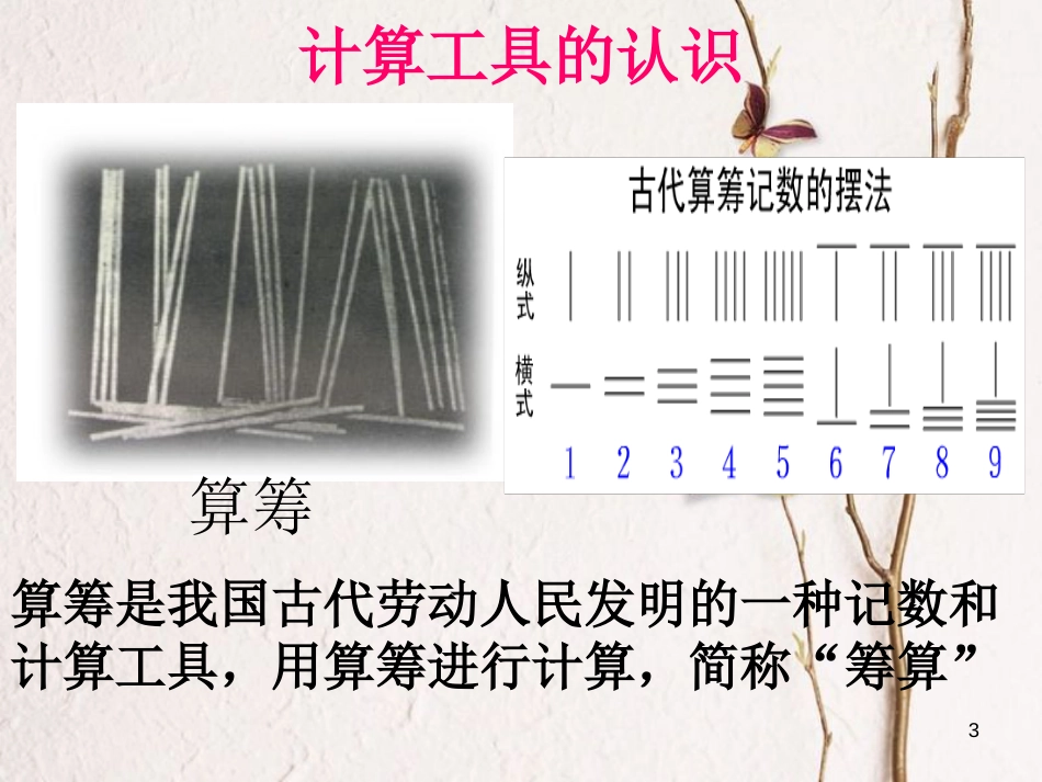 七年级数学上册 2.15 用计算器进行计算教学课件1 （新版）华东师大版_第3页