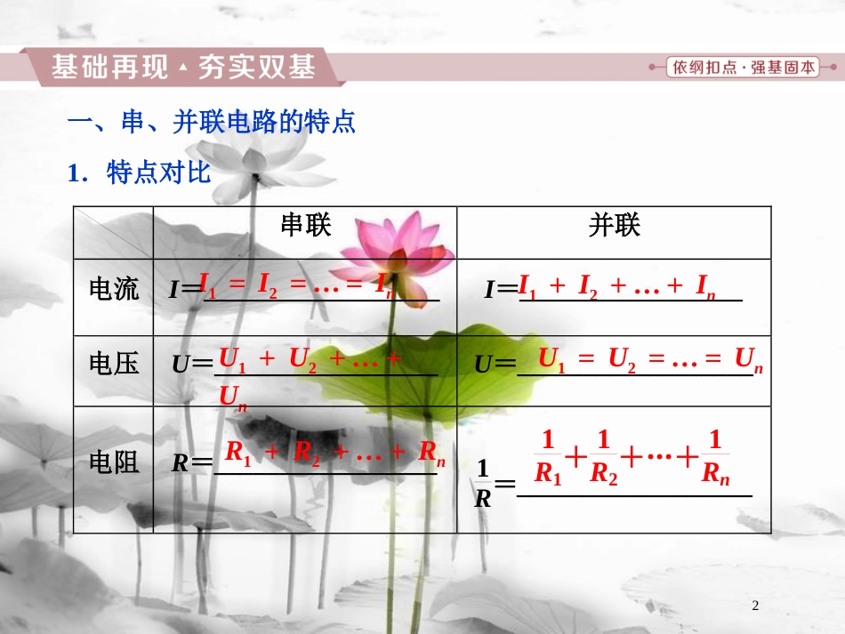 （新课标）高考物理一轮复习 第八章 恒定电流 第二节 电路 闭合电路的欧姆定律课件_第2页