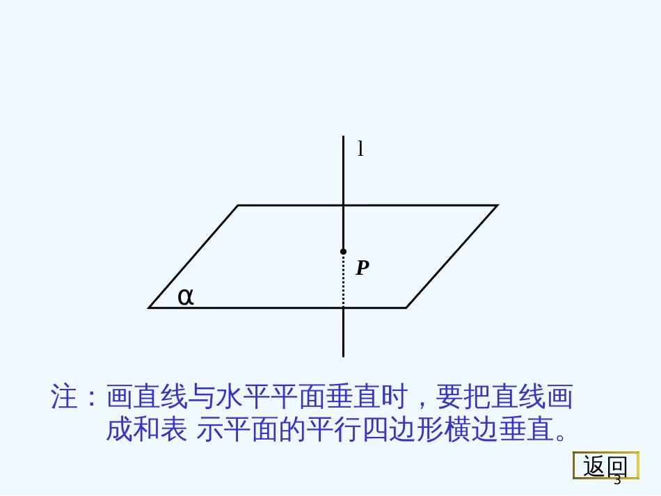 高中数学：2.2《直线与平面垂直的判定》课件（新人教A版必修2）_第3页
