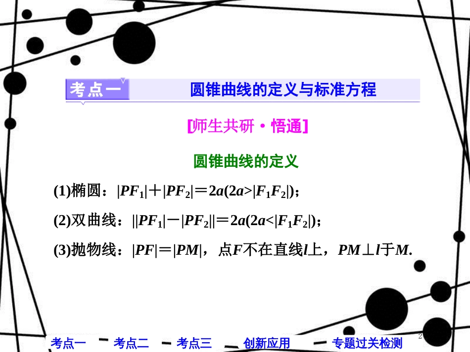 高考数学二轮复习 第一部分 层级二 保分专题（九）圆锥曲线的方程与性质课件 理_第2页