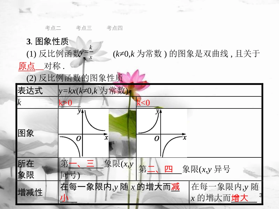 （安徽专版）中考数学总复习 第一篇 知识 方法 固基 第三单元 函数 11 反比例函数及其应用课件_第3页